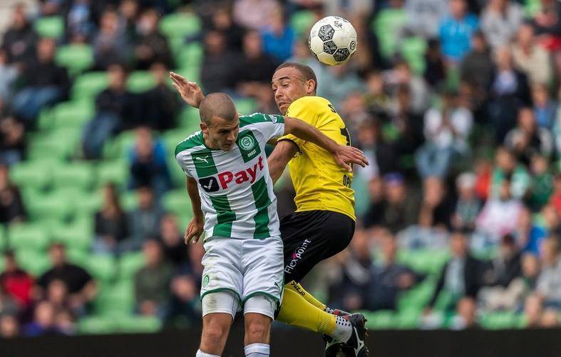 从整体实力 从整体实力