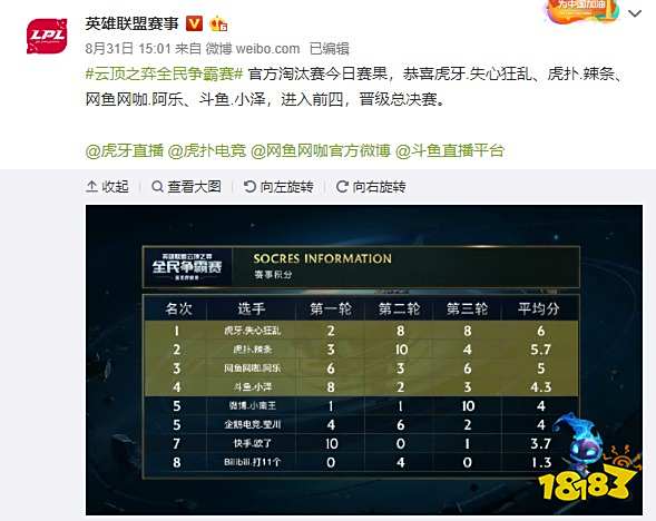 窗口 窗口