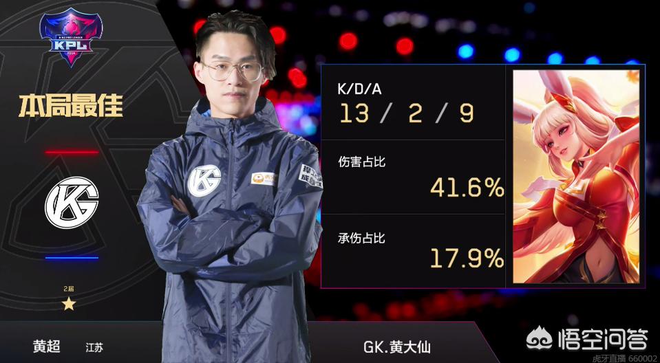 筹码深度 筹码深度