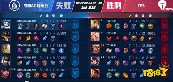 增长 增长