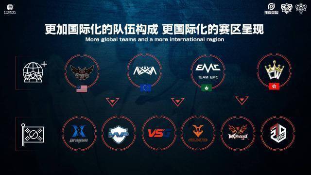 篮板端特别 篮板端特别